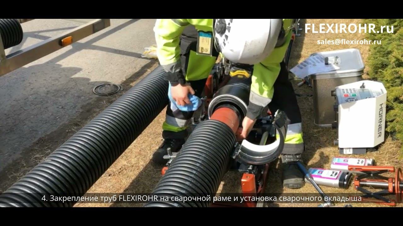 Этап 4 I Закрепление труб на сварочной раме I Бестраншейная санация методом Флексирор