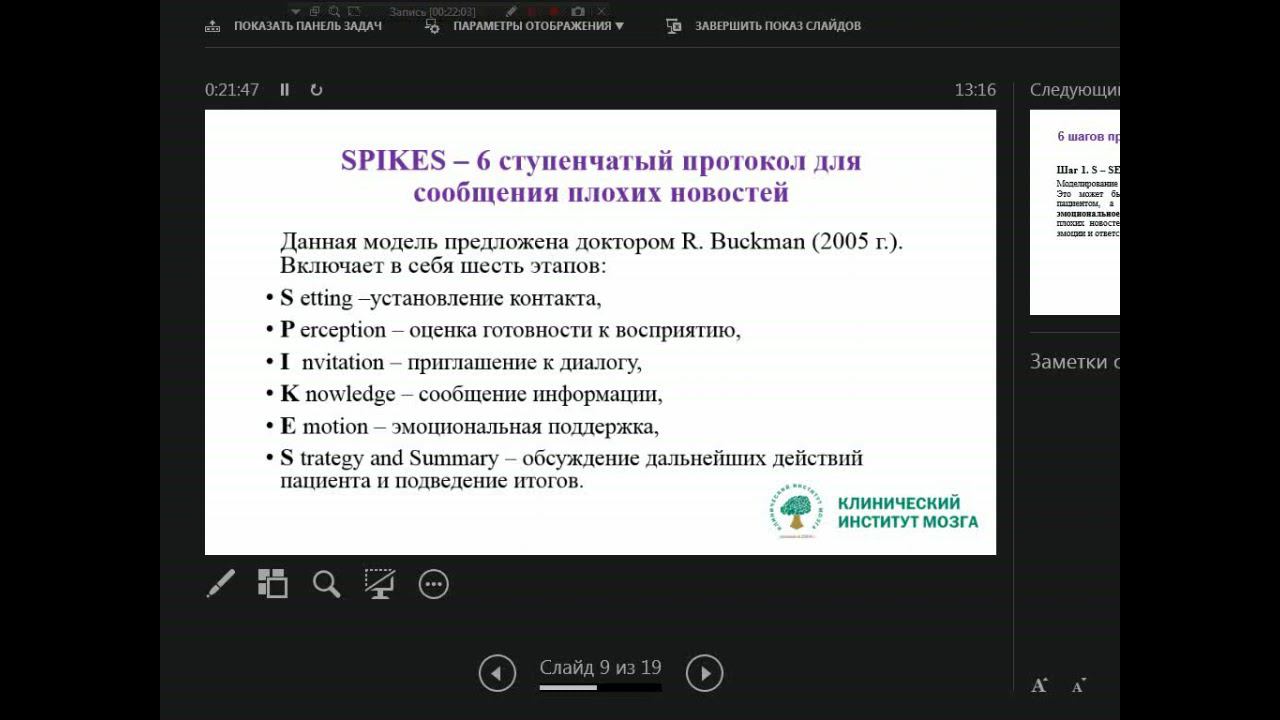 Психологи протокол сообщения плохих новостей