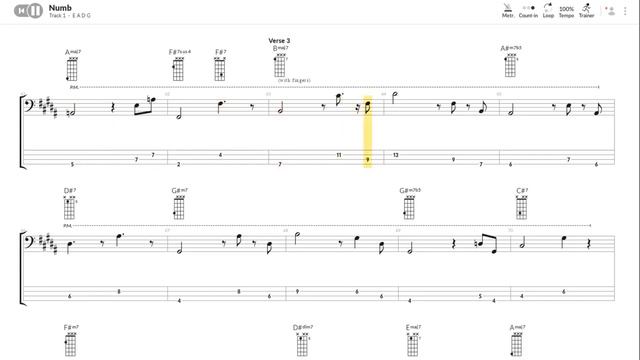 Men I Trust - Numb [Bass Tab/Sheet Music]