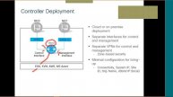 4.Cisco SDWAN(Viptela)-Tutorial__Controller Deployment_1
