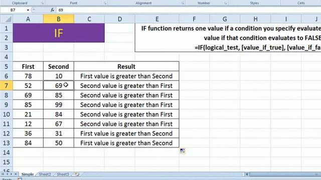 How To Use If Function In Excel 2003/2007/2010/2013/2016 [Hindi]