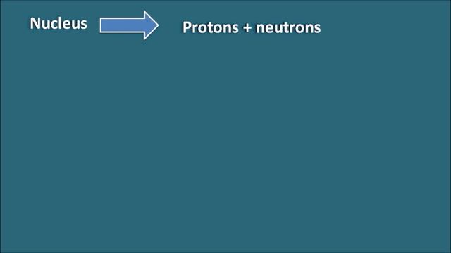 NMR spectroscopy in easy way - Part 1