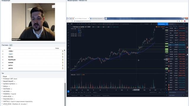 S&P500 пытается выйти из коридора | Чего ждать от NonFarm Payrolls | Торговые идеи Hunt for Money