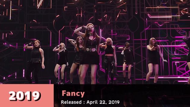 THE EVOLUTION OF TWICE (2015-2023)