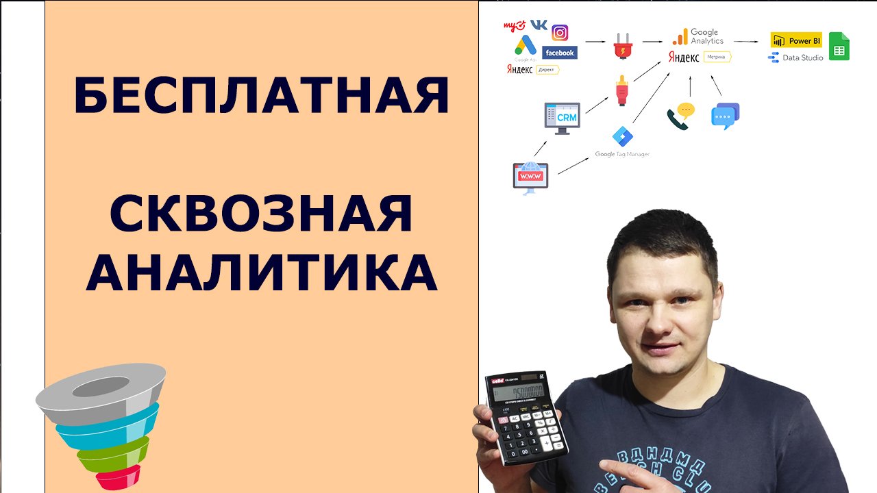 Сквозная аналитика своими руками бесплатно. Узнаем портрет ЦА и источник продаж. Бизнес База