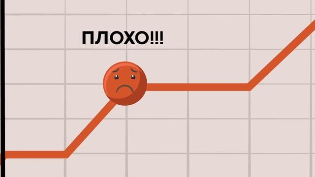 Почему упал доход от монетизации сайта?