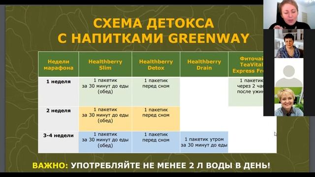 Гринвей.Весеннее обновление в ЭКОстиле