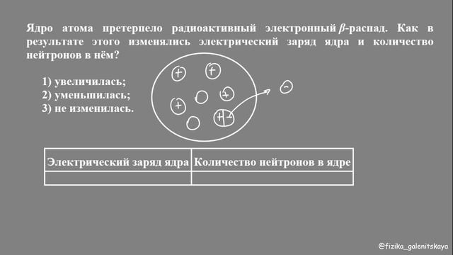 Задание 21 ЕГЭ : ИЗМЕНЕНИЕ ФИЗИЧЕСКИХ ВЕЛИЧИН В ПРОЦЕССАХ.