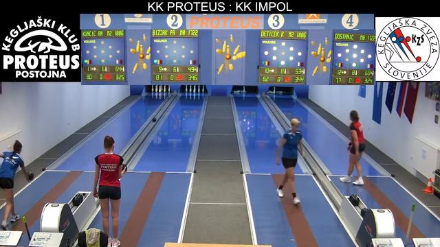 KK PROTEUS : KK IMPOL