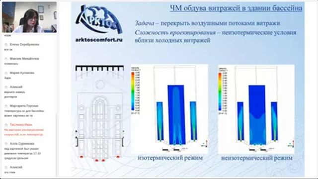 Пять причин, по которым рекомендуется выполнять численное моделирование воздухораспределения