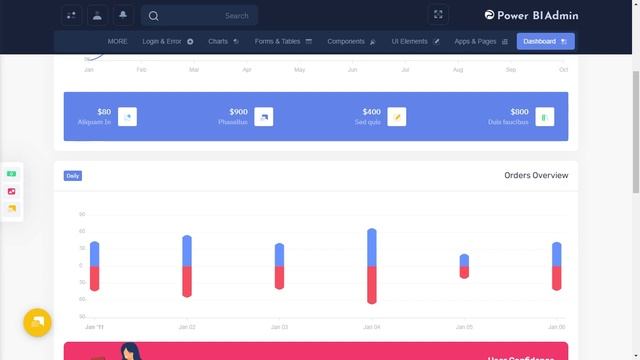 Power BI Bootstrap 5 Admin Dashboard with RTL Light Theme