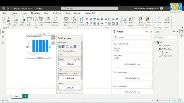 Scenario Based Power BI Interview Questions | Creating Min & Max Value Using DAX | IvyProSchool