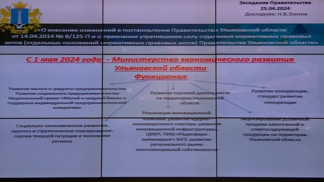 Прямая трансляция заседания Правительства Ульяновской области 25 апреля 2024 года