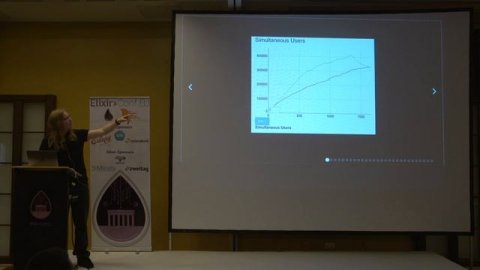 Gary Rennie - The Road to 2 Million Websocket Connections in Phoenix (ElixirConfEU 2016)