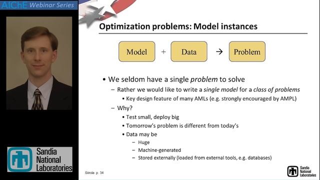 Structured Optimization Modeling with Pyomo and Coopr