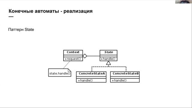 Разработка IDE. Лекция 4 "Введение в теорию формальных языков и лексический анализ"