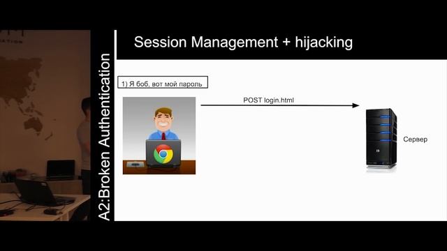 How can manual QA test the project from security side