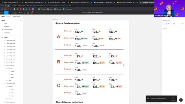 Dev:Manage UX Design Review — 2020-12-08
