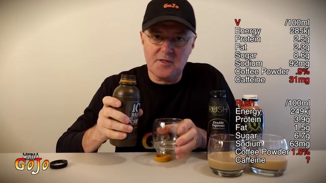 Ice Break Vs Dare Vs 'V' Vs Rush |  | ICED COFFEE