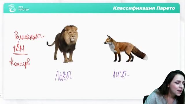 Всё самое важное о политической элите | ЕГЭ по обществознанию 2022