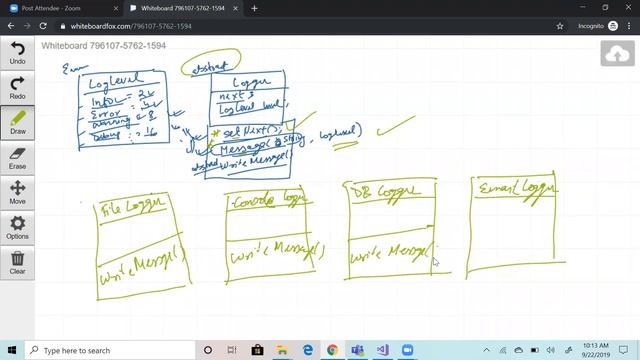Chain of responsibility Design pattern  part 1