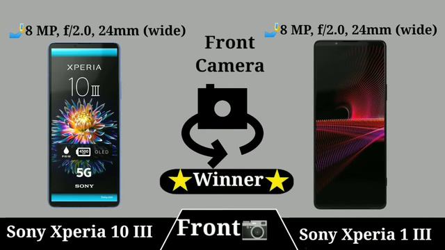 Sony Xperia 10 iii Vs Sony Xperia 1 iiii | Full specs comparison