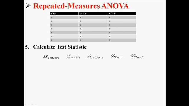 Repeated-Measures ANOVA