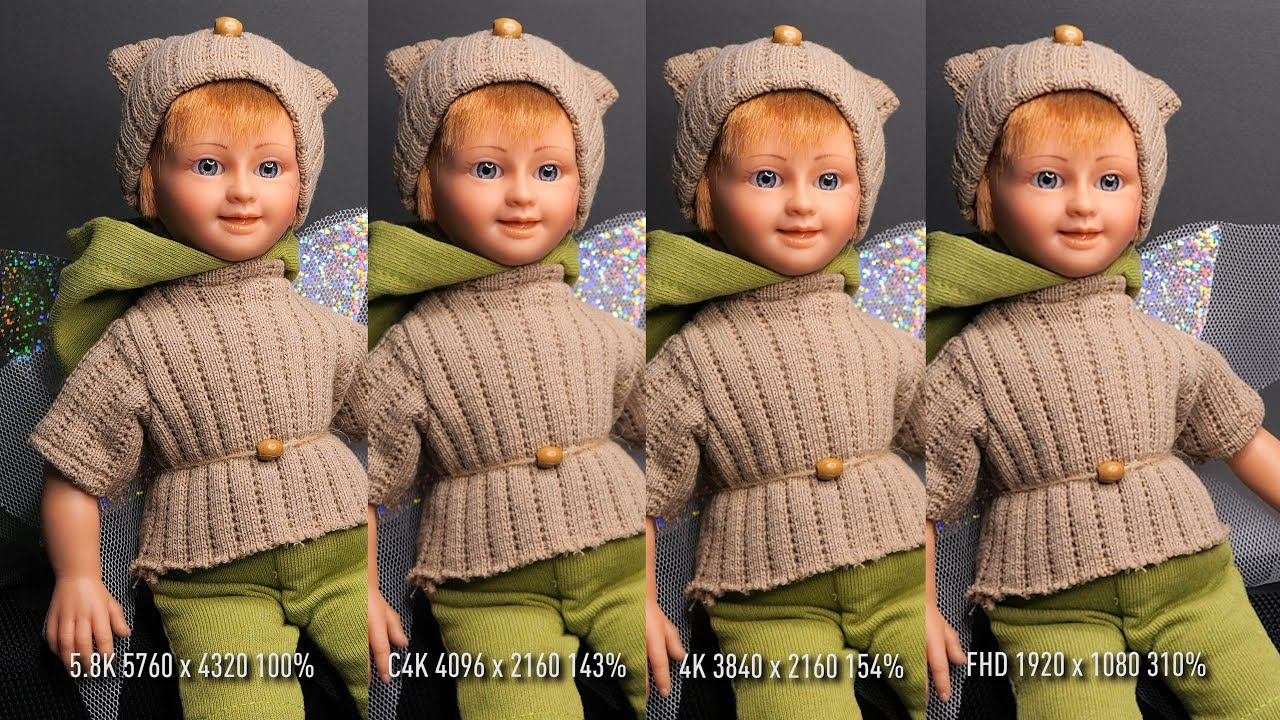 Panasonic Lumix GH6 video resolution comparison