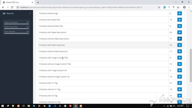 OpenCart iExtend SEO Guru (SEO Reports)