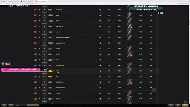 КОРБЕН ЧЕКАЕТ СТАТУ СОТРУДНИКА ЛЕСТЫ #wot #korben #worldoftanks #топстрелок