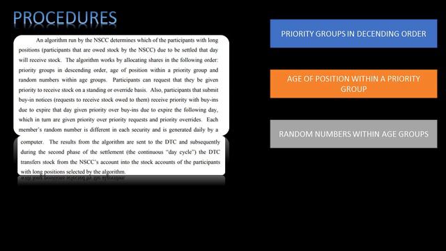 Naked Shorting And FTDs - A Deep Dive