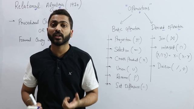 Lec-44: Introduction to Relational Algebra | Database Management System