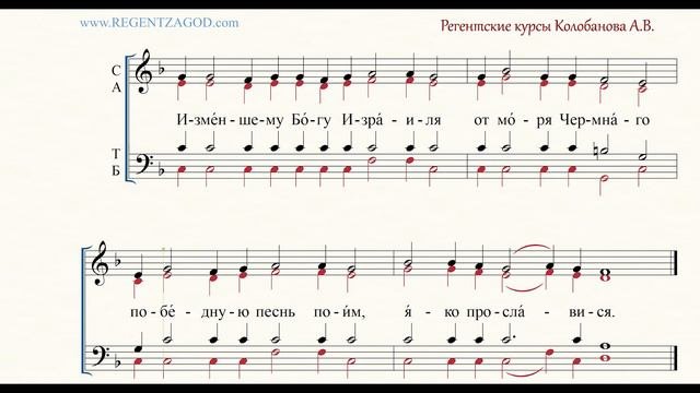 Глас 7, песнь 1, ирмос: 
