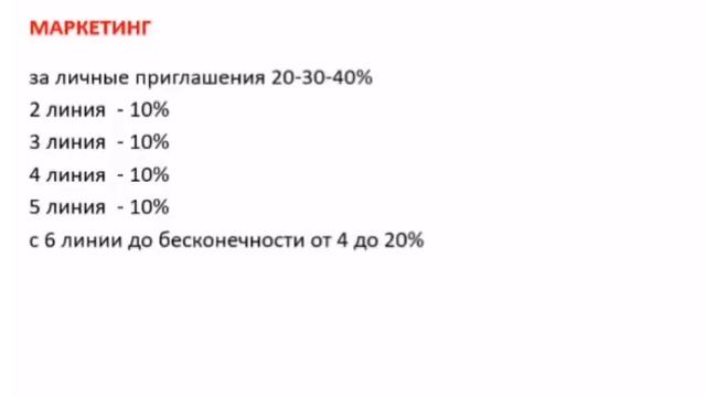 ? Бизнес - маркетинг план проекта IGRA ?