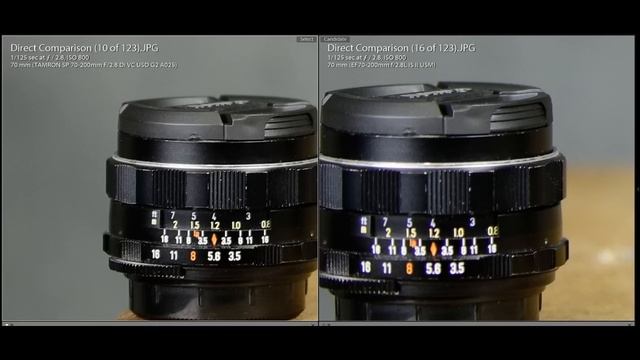 Tamron SP 70-200mm F/2.8 VC G2 | Final Review