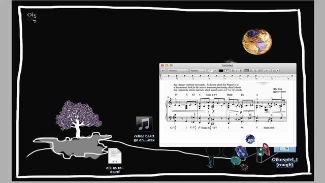 Itch.io Bundle Extravaganza! Oikospiel Book 1: This Game is Also Art?