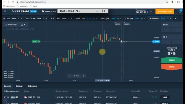 Торговый помощник Bot-BRAIN режим "Реверс"