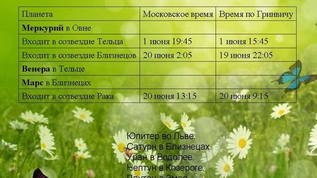 Лунный календарь 2004 года