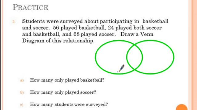 Venn Diagrams Notes