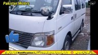 Toyota Hiace | Toyota Hiace 2008 Model for sale | Hiace Van | Toyota Hiace 2023