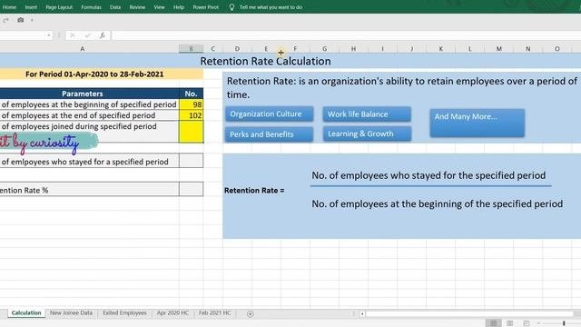 Retention Rate Explanation Formula and Calculation in Excel  Employee Retention Rate