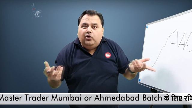 Where & How to Place Stop loss ? | आपका स्टॉप लॉस हर बार क्यों कट जाता है? |Ep-30| sunilminglani.co