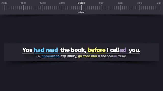 Примеры Past Perfect - Прошедшее завершённое время.