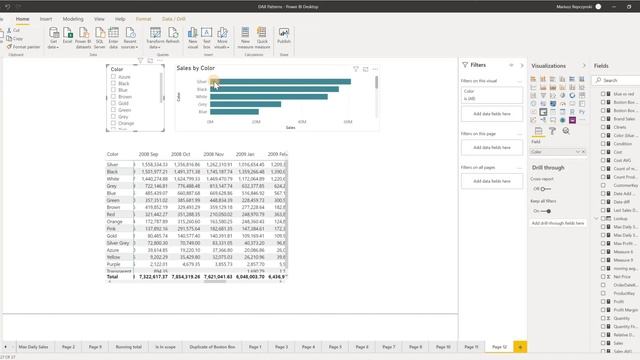 Power Bi - cross filter visuals