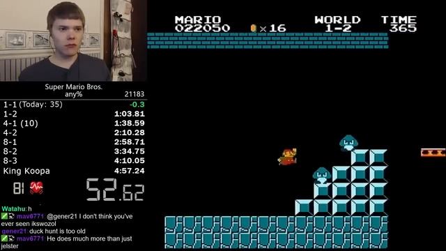 The Worst Fake Speedrun on Youtube