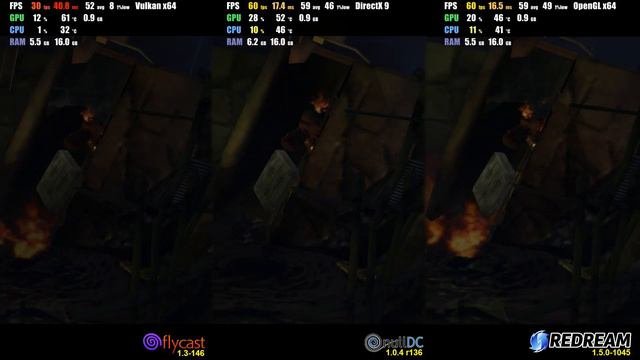 REDREAM vs NullDC vs FLYCAST 10 GAMES   PERFORMANCE TEST  What is the best Dreamcast emulator?