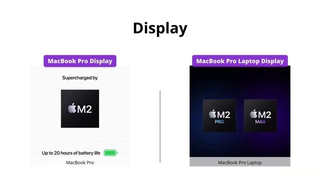 Apple MacBook Pro M2 vs M2 Pro: Which One Should You Buy?