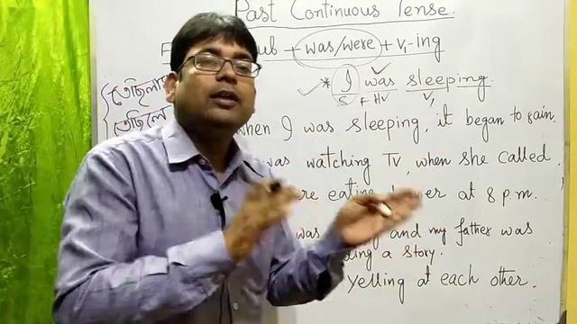 Past Continuous Tense with Examples | Progressive Tense|Tense in Bengali |English Grammar in Bengal