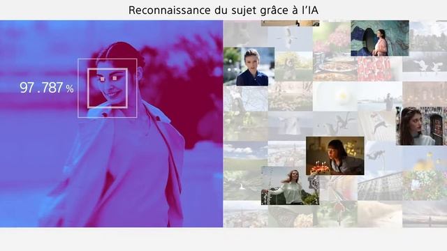 Sony Alpha ILCE-7RM4 - Présentation