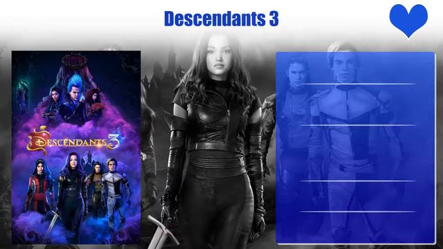 Dove Cameron Top 10 Movies  Best 10 Movie of Dove Cameron
